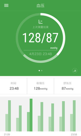 iband 1.18.8  3