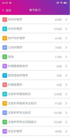 主管护师总题库 6.2.4  1