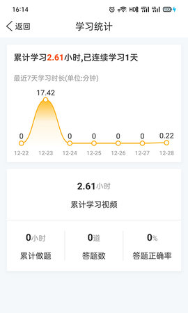 易学仕专升本 3.3.7  4