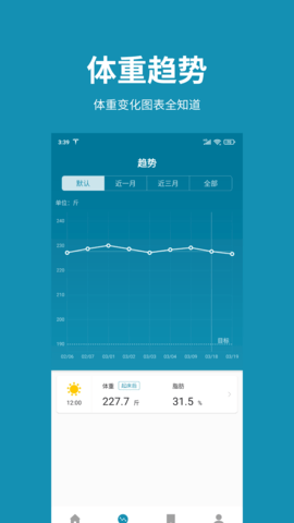 体重日记 2.7.7  1