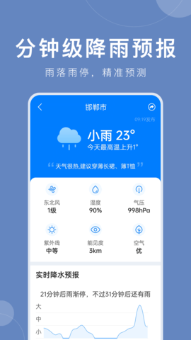 准时天气 11.9.4  2