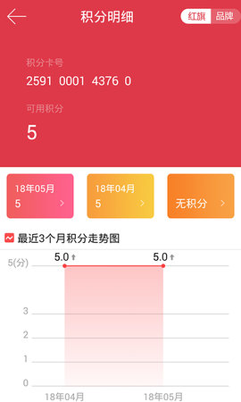 红旗连锁 3.5.0  4