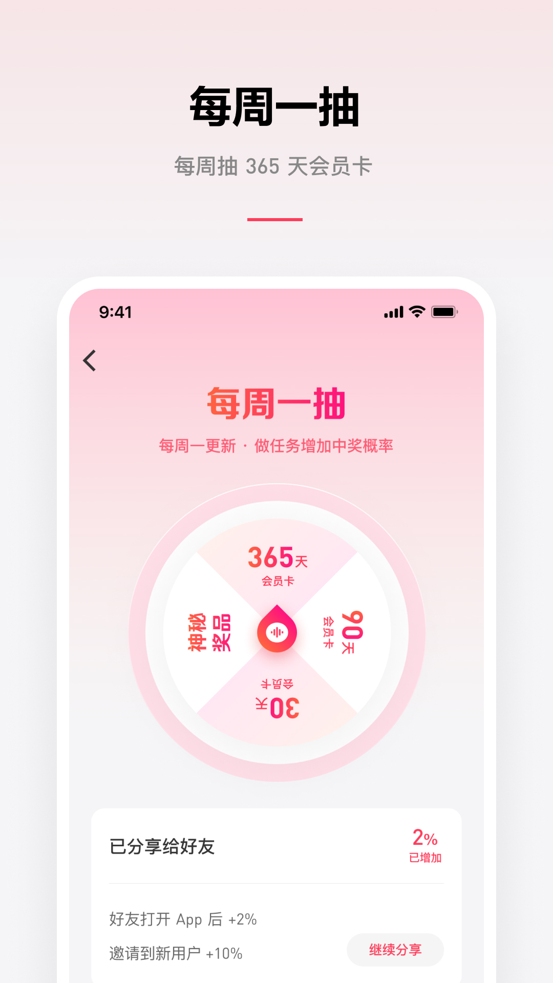 中国买车网  免费安卓版 1