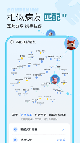 咚咚肿瘤科 8.7.8  4
