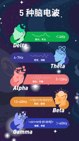 神奇脑波 6.7.2  4