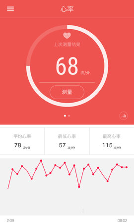 iband 1.18.8  2