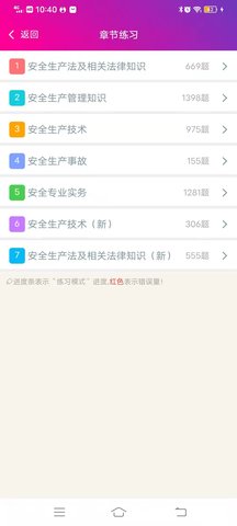 注册安全工程师总题库 6.2.4 最新版 1