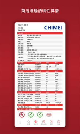 物性表 2.2.6  1