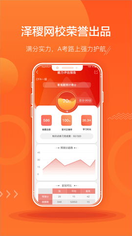 ACCA泽稷智题库 3.0.4  3