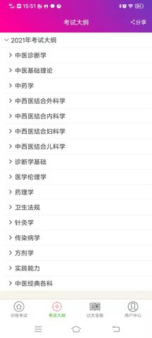 中西医结合执业医师总题库 6.2.4  3