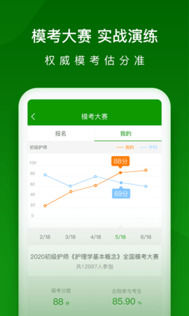 护师万题库 5.6.9.0-release  4