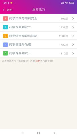 执业西药师总题库 6.2.4  1