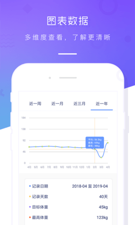 体重记录本 3.4  3