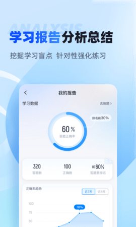 聚题库 1.9.2  4