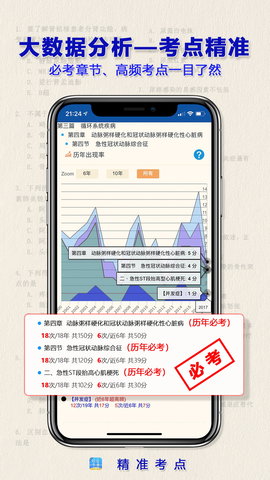 执业药师 2.6.1 最新版 1