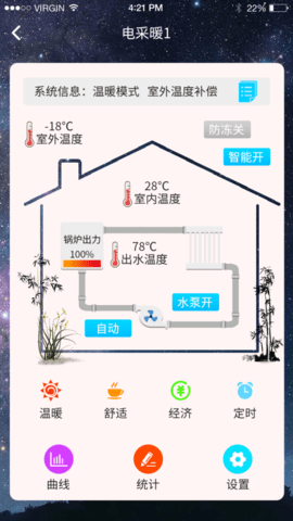 锅炉生态圈 1.4.57  2