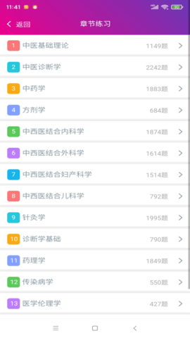 中西医结合执业助理医师总题库 6.2.4  1