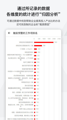 飞马外勤  免费安卓版 4