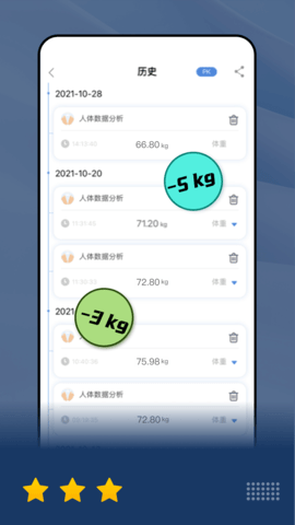 乐瘦 2.2.9  3