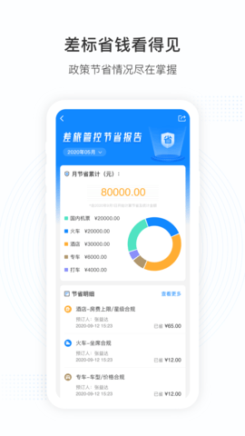 凯撒商旅 8.5.1  3
