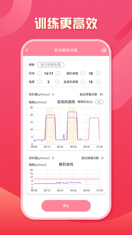 智能产康 2.0.47 官方版 3