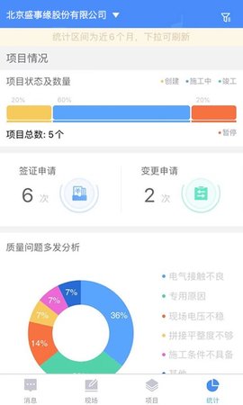 友工程 3.6.11  3