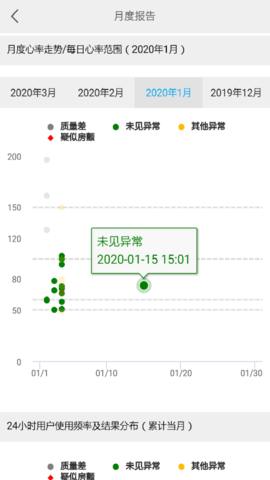 大拇指心率计 V1.2.26  3