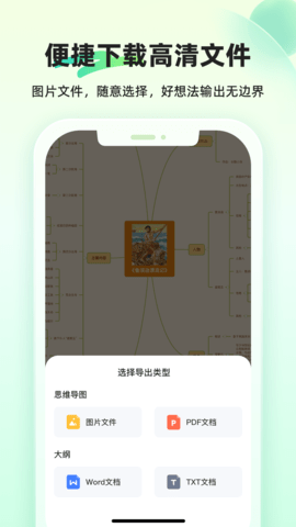 知犀思维导图 2.3.1  3