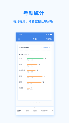 PeoplusPro 1.4.2  3