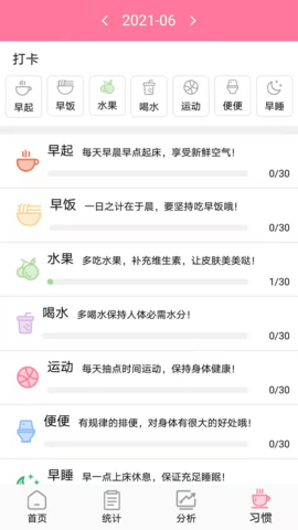 安全期排卵期计算 1.3.5  3