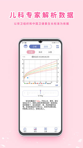 MY生长曲线 3.3.0  1