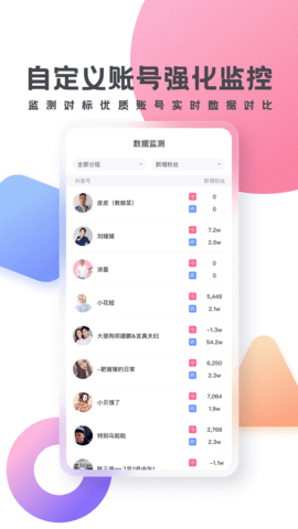 灰豚数据 3.5.9  2