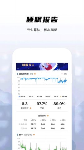 兆观健康pro 2.4.5  2