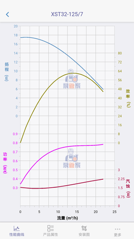 泵管家 2.22.996 最新版 3
