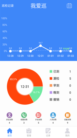 我爱巡 2.4.8  1