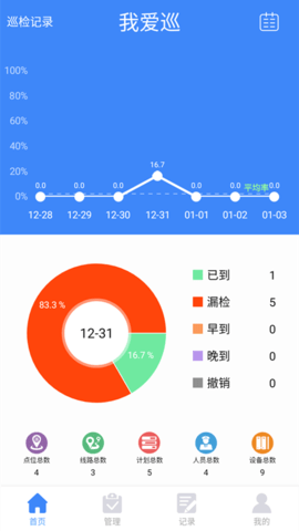 贵商易  免费安卓版 1