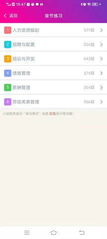 一级人力资源管理师 6.2.4  2