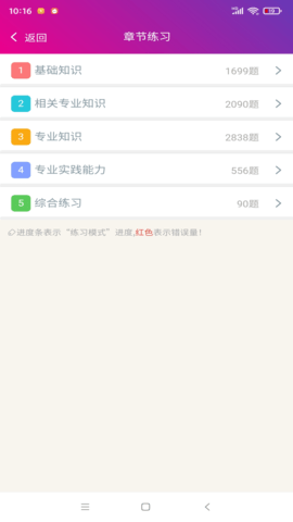 内科主治医师总题库 6.2.4  1
