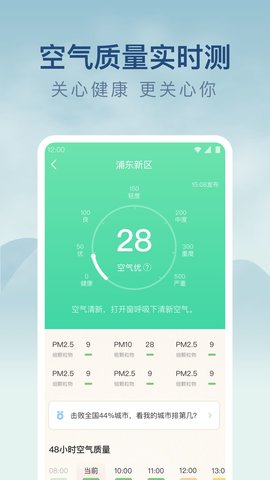 雨日天气 1.9.15  4