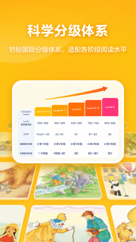 有道天天读 1.9.4  3