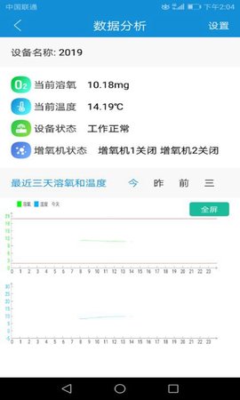 渔工物联 0.6.9  1