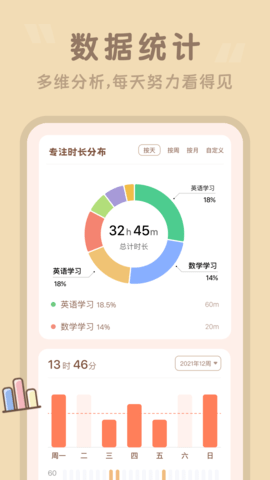 番茄时钟 3.2.1 官方版 3