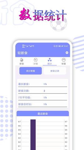 轻断食 2.2.42  2
