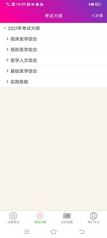 临床执业助理医师总题库 6.2.4  1