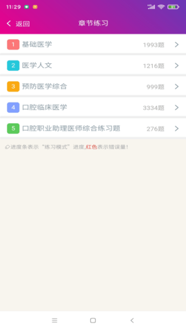 口腔执业助理医师总题库 6.2.4  1