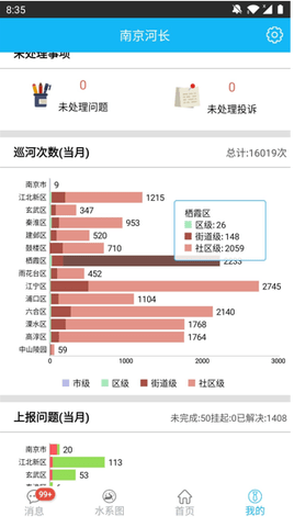 南京河长 1.6.9  1