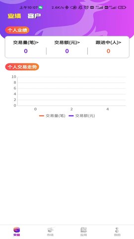 上鹿合伙人 2.10.35  2