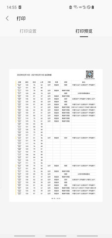 血压笔记 3.9.3  4