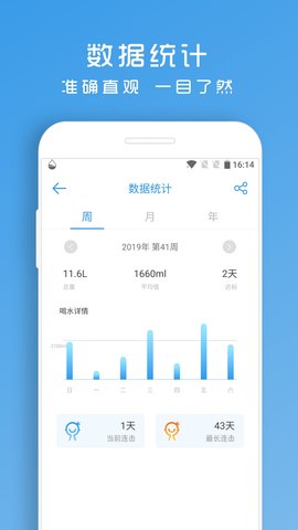 喝水提醒助手-健康喝水提醒 V1.8.97  4
