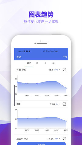 OntoFit 1.8.0  2